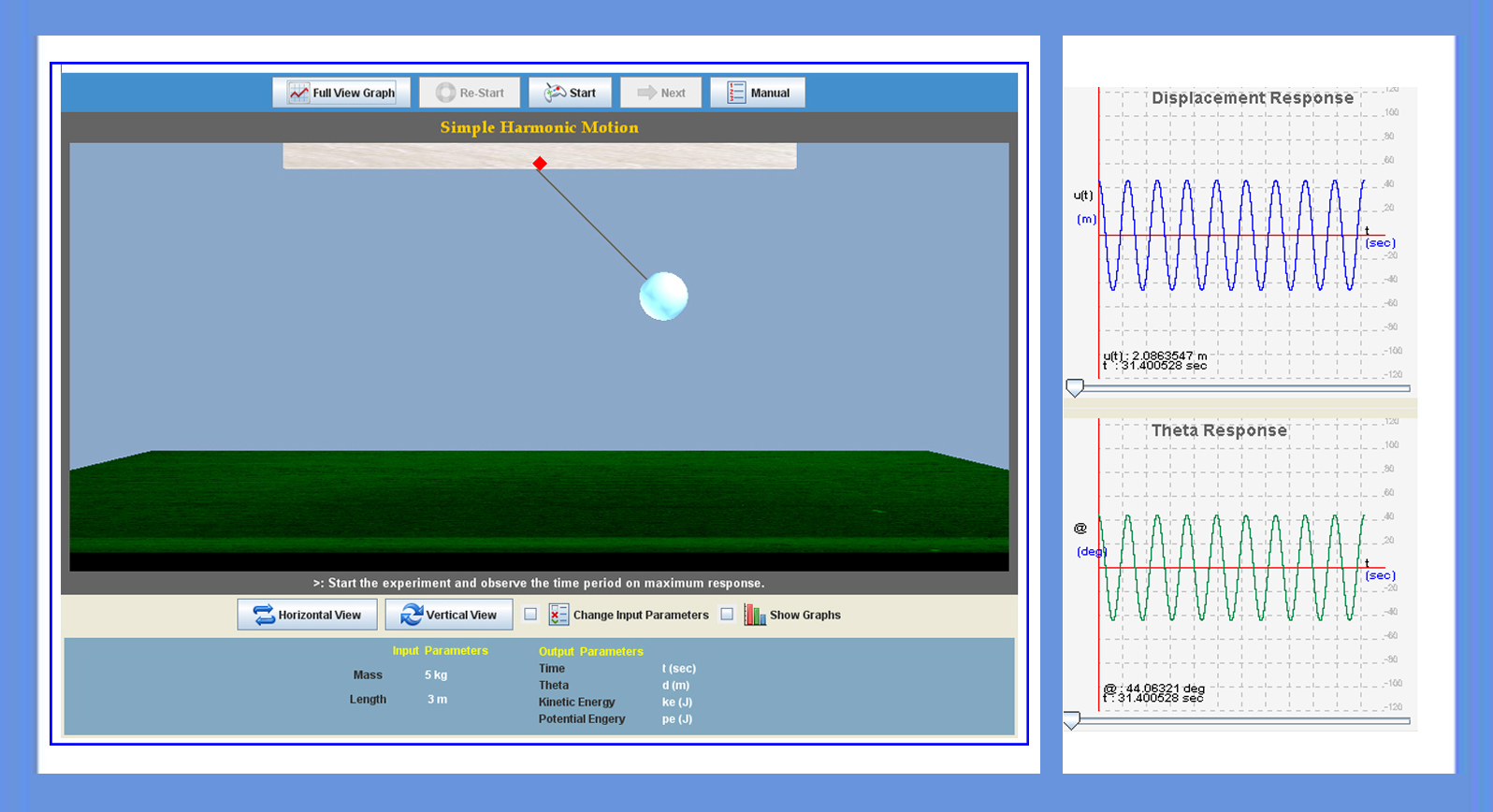 virtual-labs